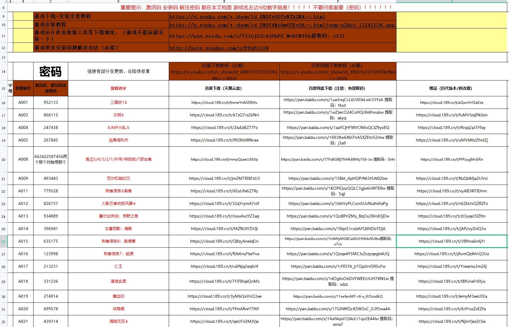 某宝卖的50000G单机游戏完整版 1800多个游戏包含各类大作！ - 资源e站 - 1